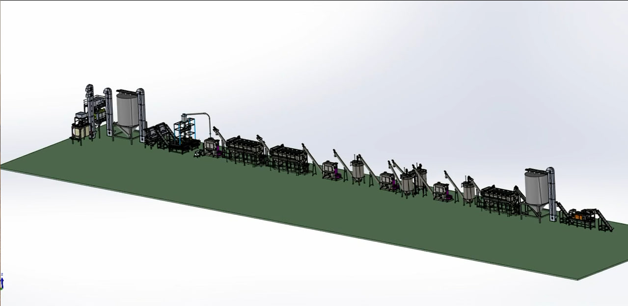 Turn key Pet recycling system